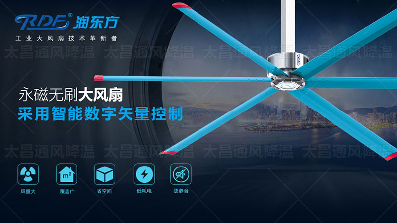 哪能買到工業大風扇？