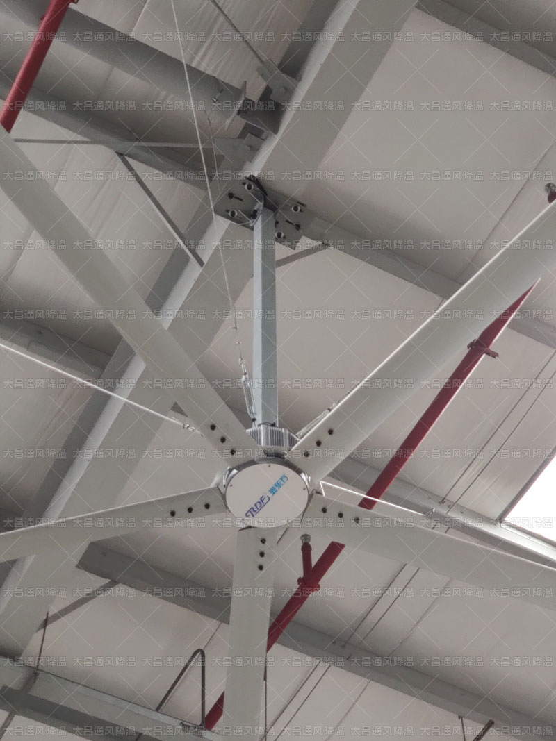 工業大風扇靜音